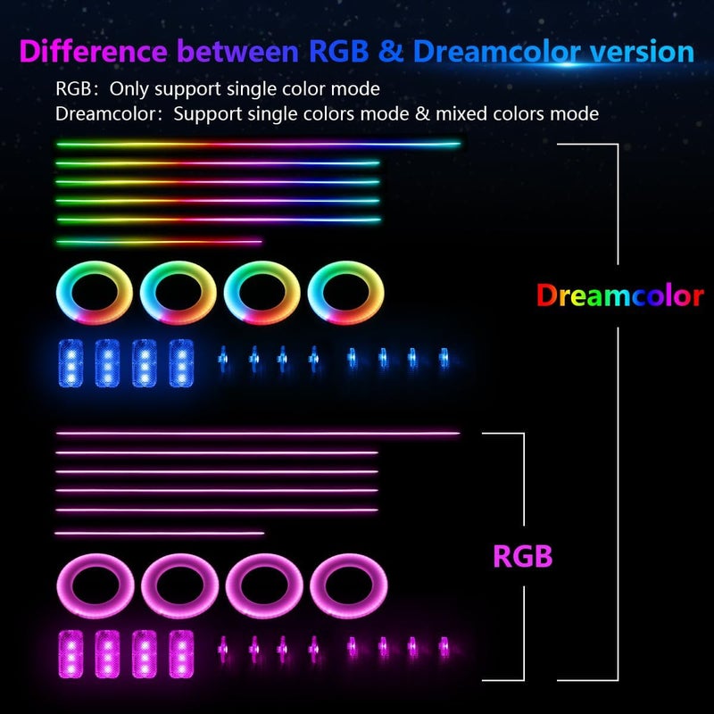 Amki Acrylic Interior Car Light, Car LED Strip Light with APP Sub Control, Car Accessories Fiber Optic Car Ambient Light Kit with RGB Dreamcolor 22 in 1 and 175 inches 593 LEDs 213 DIY and Music Modes - Image 2